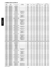 Carrier Owners Manual page 12