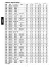 Carrier Owners Manual page 14