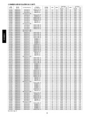 Carrier Owners Manual page 16