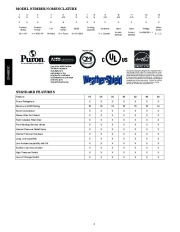 Carrier Owners Manual page 2