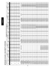 Carrier Owners Manual page 26