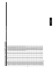 Carrier Owners Manual page 27