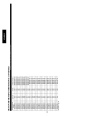 Carrier Owners Manual page 38