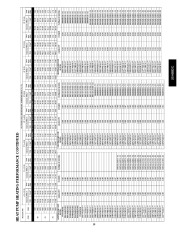 Carrier Owners Manual page 39