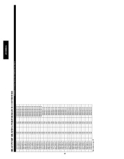 Carrier Owners Manual page 40