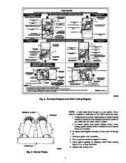 Carrier Owners Manual page 7