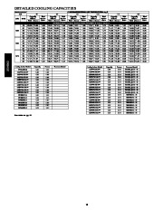 Carrier Owners Manual page 18