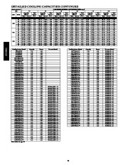 Carrier Owners Manual page 22