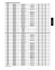 Carrier Owners Manual page 11