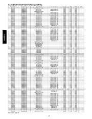 Carrier Owners Manual page 12