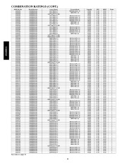 Carrier Owners Manual page 14