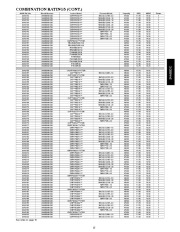 Carrier Owners Manual page 15