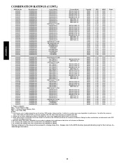 Carrier Owners Manual page 16