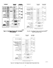 Carrier Owners Manual page 26