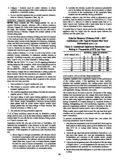 Carrier Owners Manual page 30