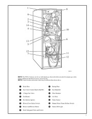 Carrier Owners Manual page 3