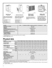 Carrier Owners Manual page 4