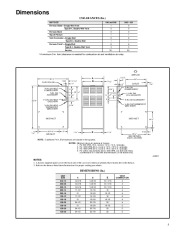 Carrier Owners Manual page 5