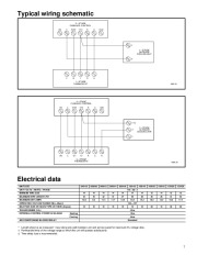 Carrier Owners Manual page 7