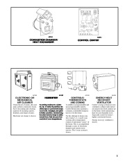 Carrier Owners Manual page 3