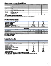 Carrier Owners Manual page 7