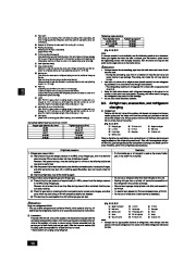 Mitsubishi Electric Owners Manual page 10