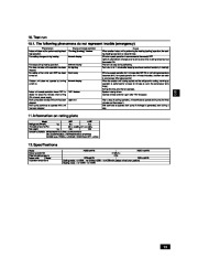 Mitsubishi Electric Owners Manual page 13