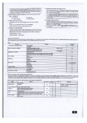 Mitsubishi Electric Owners Manual page 15