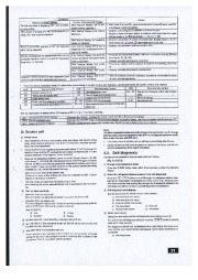 Mitsubishi Electric Owners Manual page 21