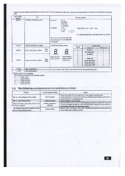 Mitsubishi Electric Owners Manual page 23