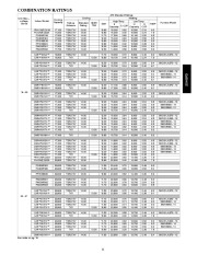 Carrier Owners Manual page 11