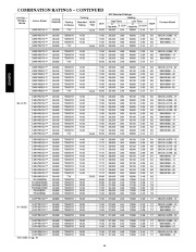 Carrier Owners Manual page 14