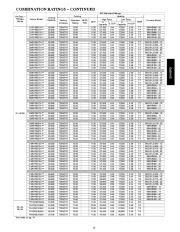 Carrier Owners Manual page 15