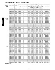 Carrier Owners Manual page 16