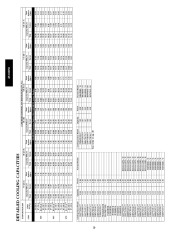 Carrier Owners Manual page 20