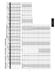 Carrier Owners Manual page 21