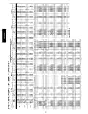 Carrier Owners Manual page 22