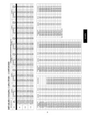 Carrier Owners Manual page 23