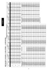 Carrier Owners Manual page 24