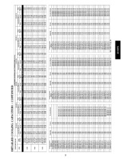 Carrier Owners Manual page 25