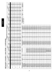 Carrier Owners Manual page 26