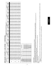 Carrier Owners Manual page 27