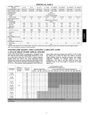 Carrier Owners Manual page 3