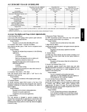 Carrier Owners Manual page 5