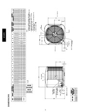 Carrier Owners Manual page 8