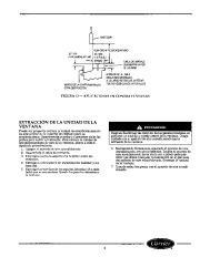 Carrier Owners Manual page 21