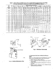 Carrier Owners Manual page 3