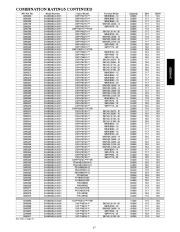 Carrier Owners Manual page 17