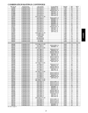 Carrier Owners Manual page 19