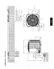 Carrier Owners Manual page 9